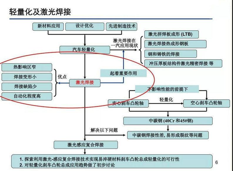 微信图片_20180522092908_副本.jpg