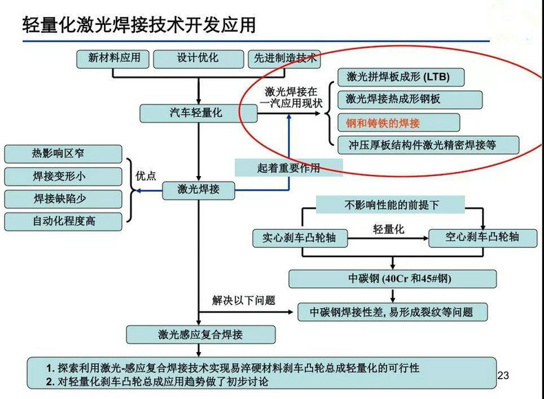 微信图片_20180522093120_副本.jpg