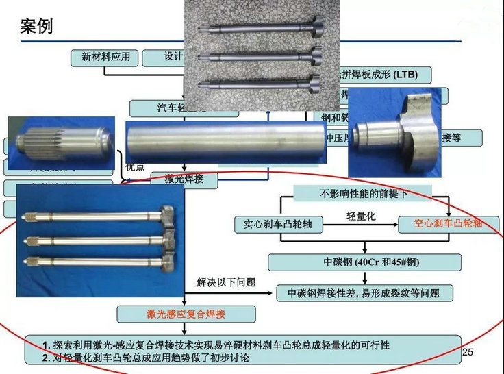 微信图片_20180522093145_副本.jpg