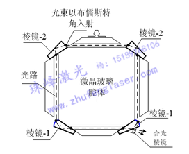 360截图1794062211511392.png