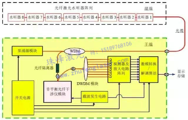 微信图片_20181123105248.jpg