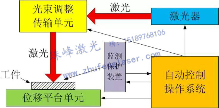 微信图片_20181207105254.jpg