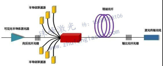 微信图片_20181219113543.jpg