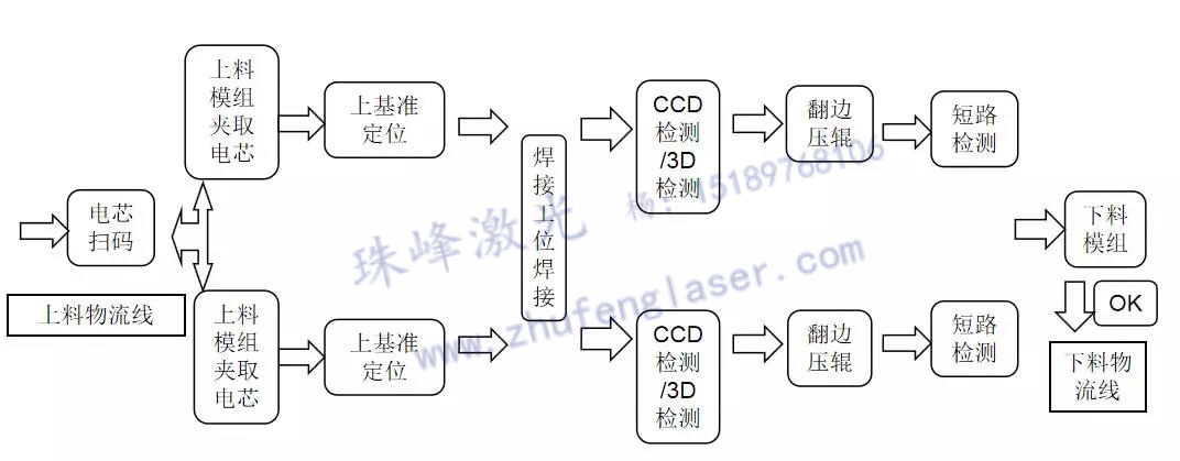 微信图片_20190103103141.jpg